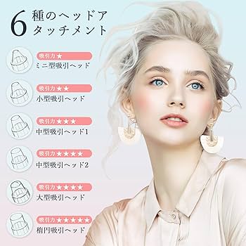 【期間限定割引】毛穴スコープ＆吸引器 NIPLUX 毛穴吸引器 毛穴洗浄 水流式 Multi Skin Cleaner マルチ